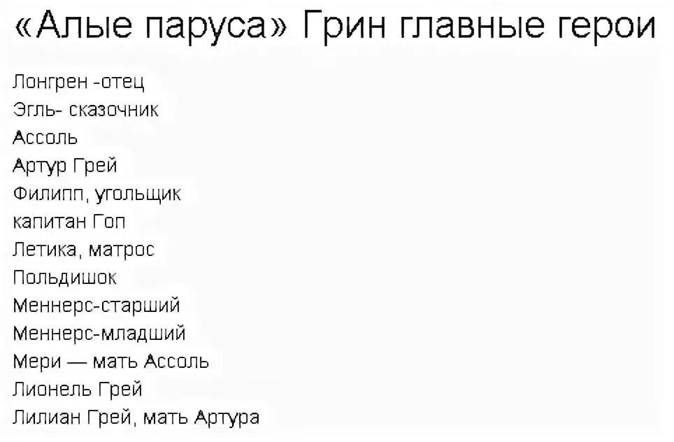 Главные герои произведения алые. Герои произведения алыепауса. Главный герой произведения Алые паруса. Главные герои Алые паруса Грин.