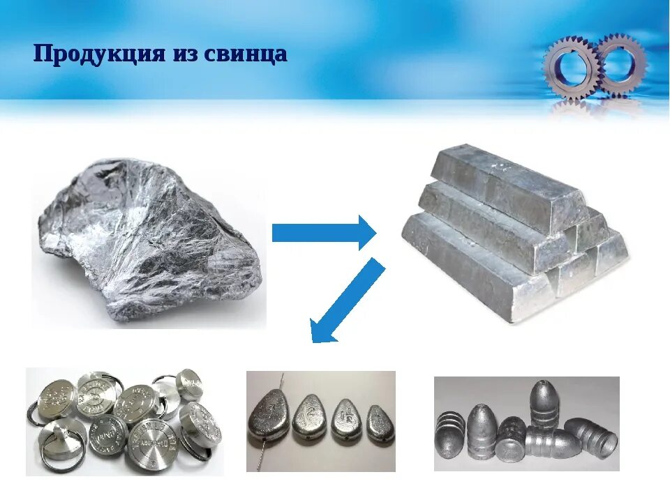 Формы для литья алюминиевых солдатиков. Литье олова в силиконовые формы. Как сделать олово. Литье алюминия. Материал для форм для литья алюминия.