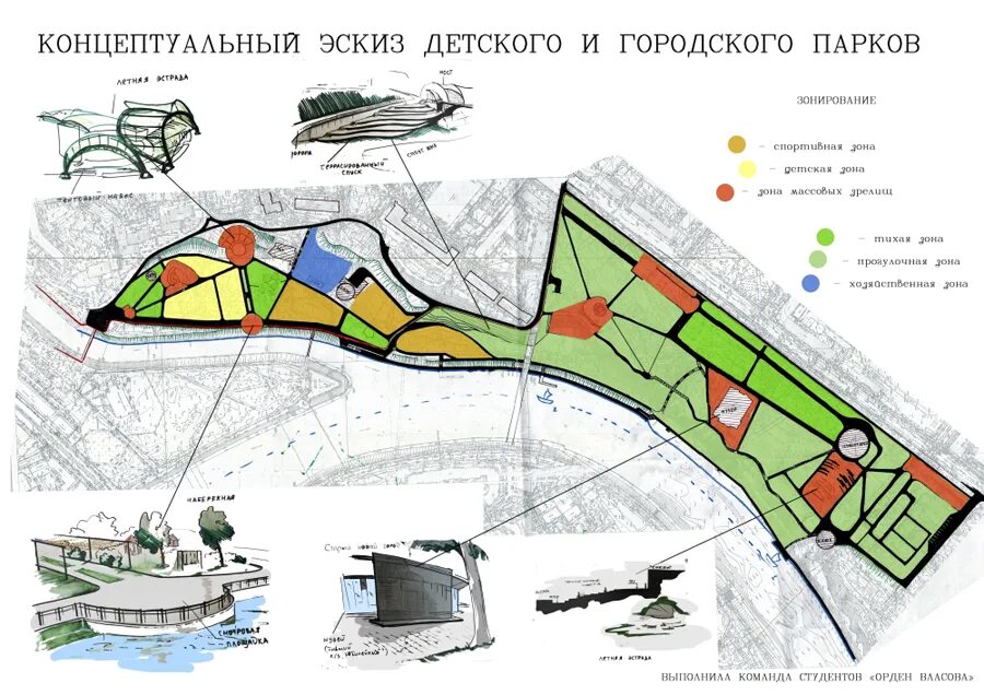 Функциональная схема города. Схема функционального зонирования территории лесопарка. функциональное зонирование парка. функциональное зонирование парка чертеж. функциональное зонирование территории парка.