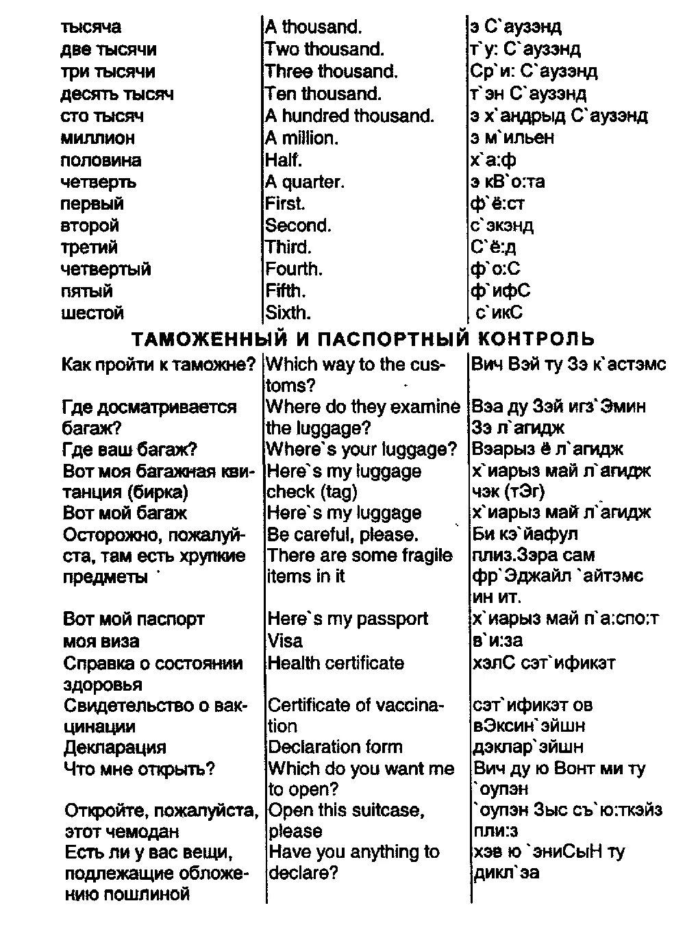 Словарь английских слов с транскрипцией