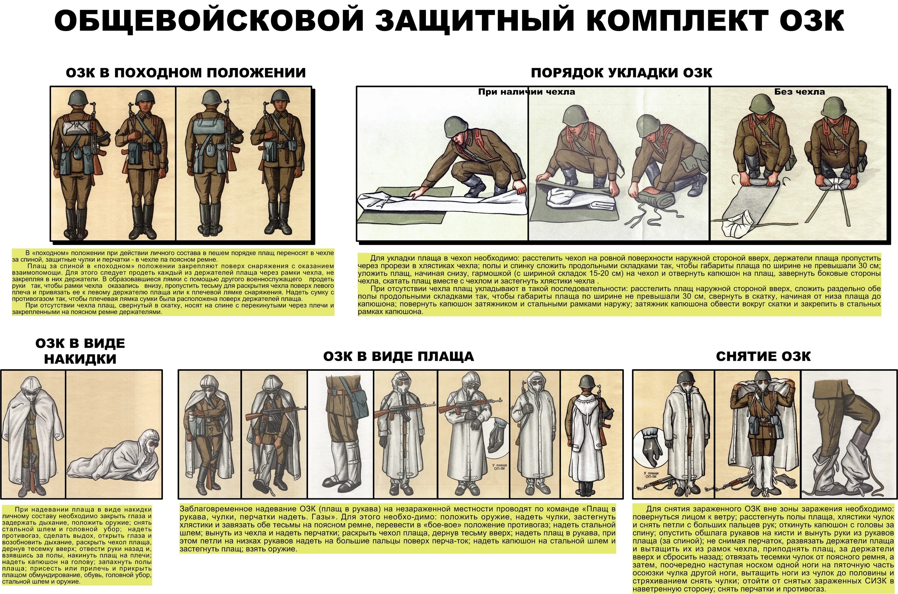Надевание защитного комплекта озк. Порядок одевания озк 4а. защитный комплект озк б4. порядок одевания и снятия озк. порядок одевания озк 4б.