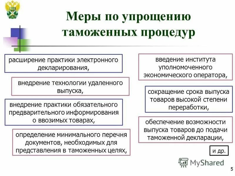 Упрощение таможенных процедур