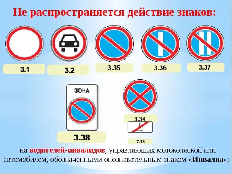 Знаки не Распространяющиеся на инвалидов. Запрещающие знаки. Запрещающие дорожные знаки для инвалидов. Дорожные знаки которые не действуют на инвалидов. Запрещающие знаки дорожного пдд