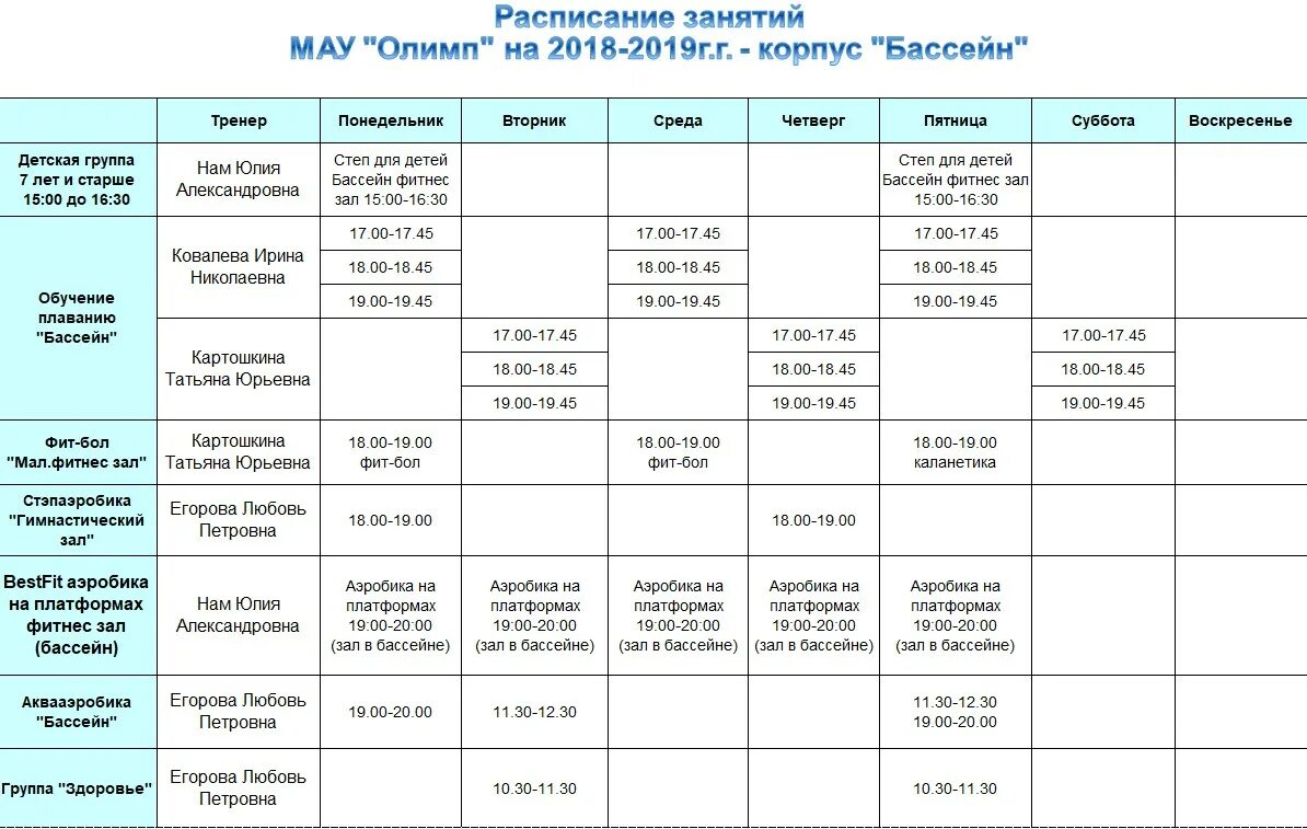 Режим работы магазинов семья