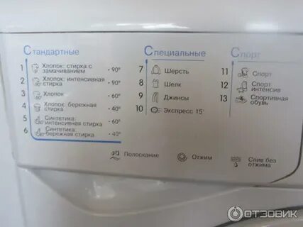Машинка набирает воду и не стирает причина
