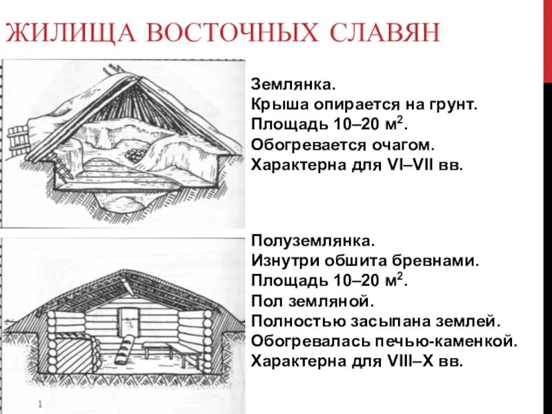 Жилище древних славян полуземлянка. Землянки и полуземлянки восточных славян. Землянка и полуземлянка отличия. Полуземлянка в древней Руси. Тарасенко мужья для землянки 2