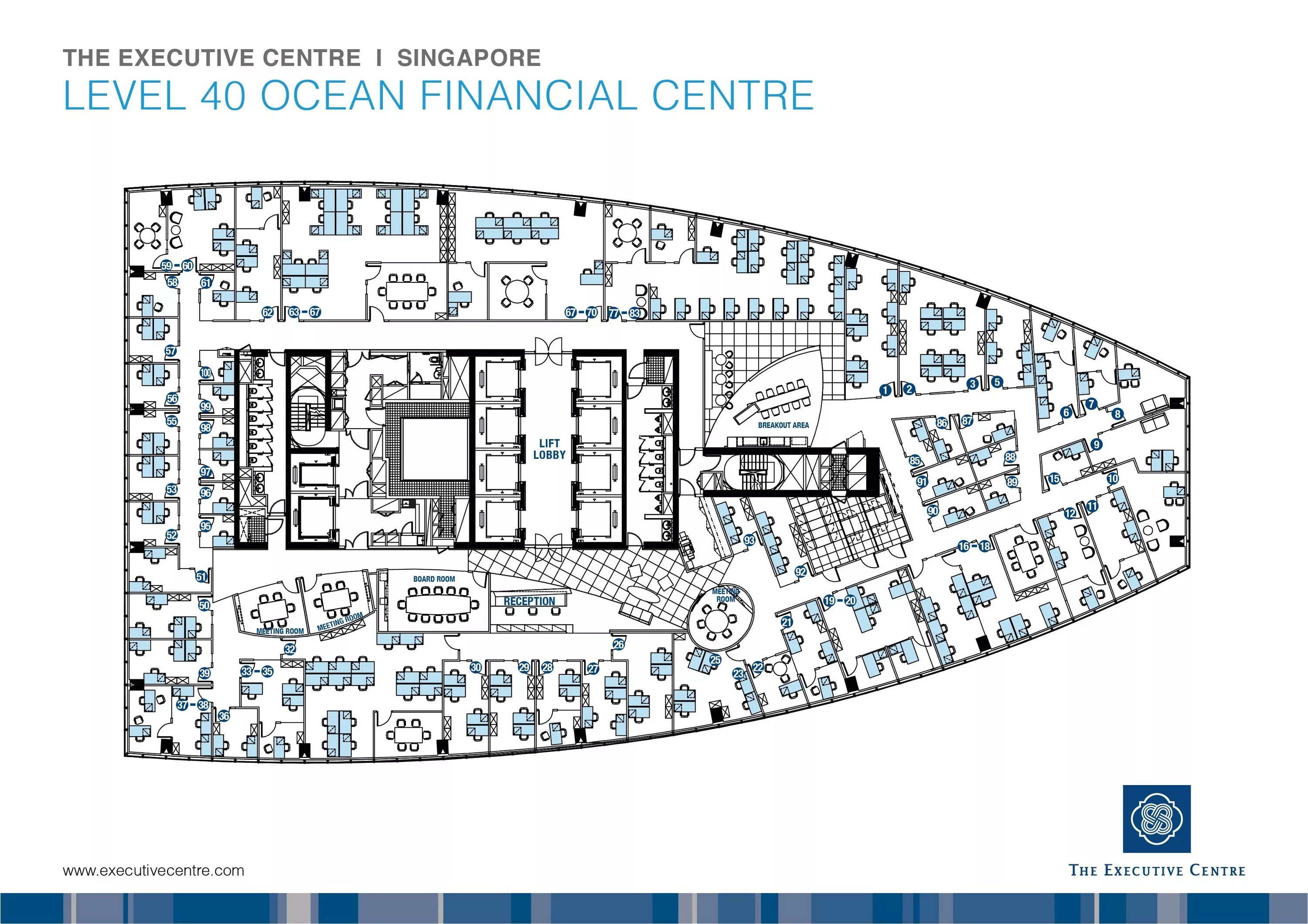 Center level