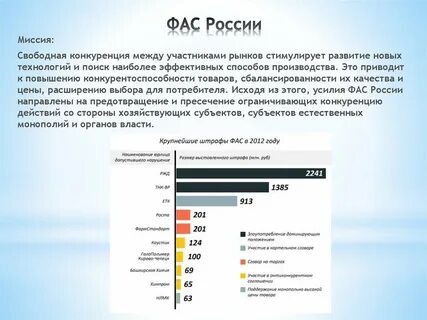 В стране производители продукции свободно конкурируют