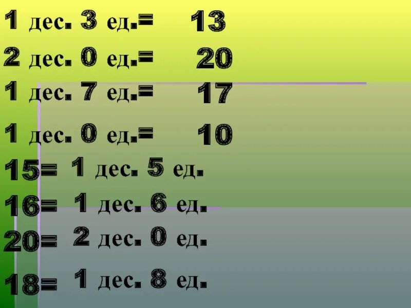 1 Дес.5 ед. 1 Дес 3 ед. 3 Дес 2 ед =. 10 Ед 1 дес. 5 сот 3 ед