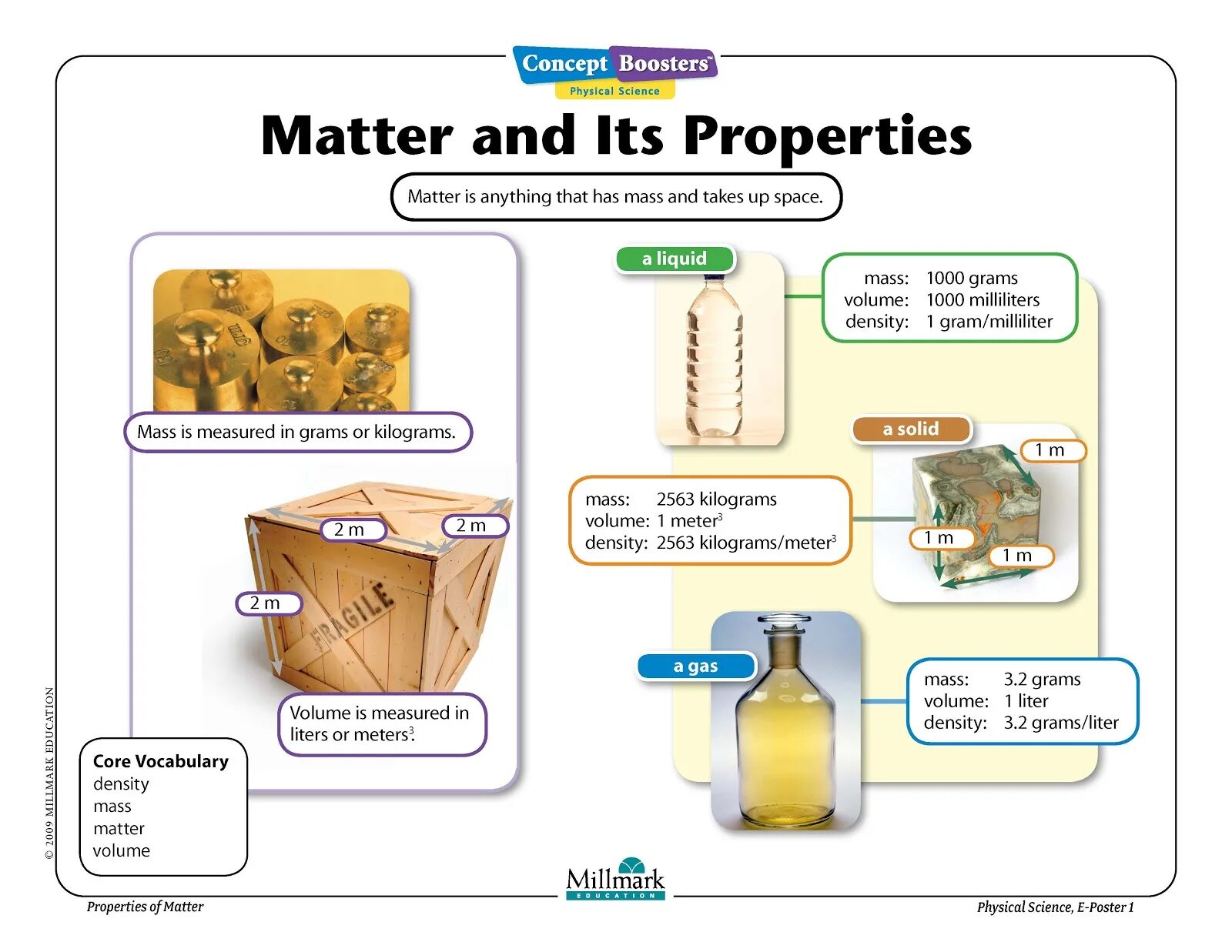 Cannot be shipped. Physical properties of matter. Matter масс. Matter physical and Chemical properties presentation for children. ....Is a General property of matter..
