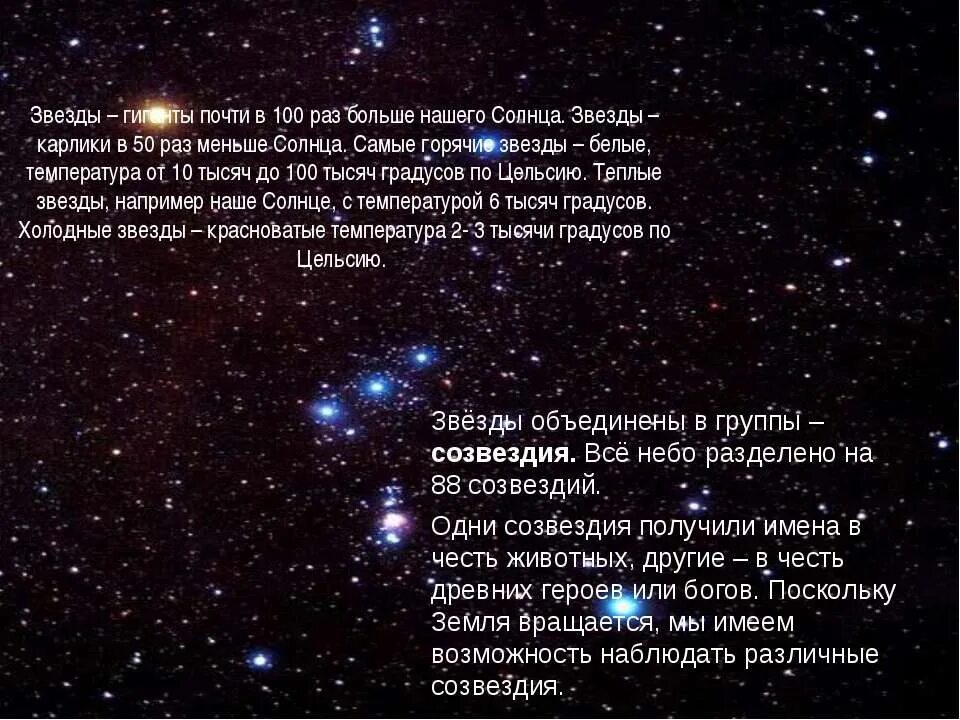 Называют в честь звезд. Имена в честь звезд. Красивое звездное имя. Имена звезд в космосе. Имена в честь созвездий.