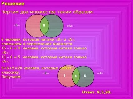 Из 2 получить 84