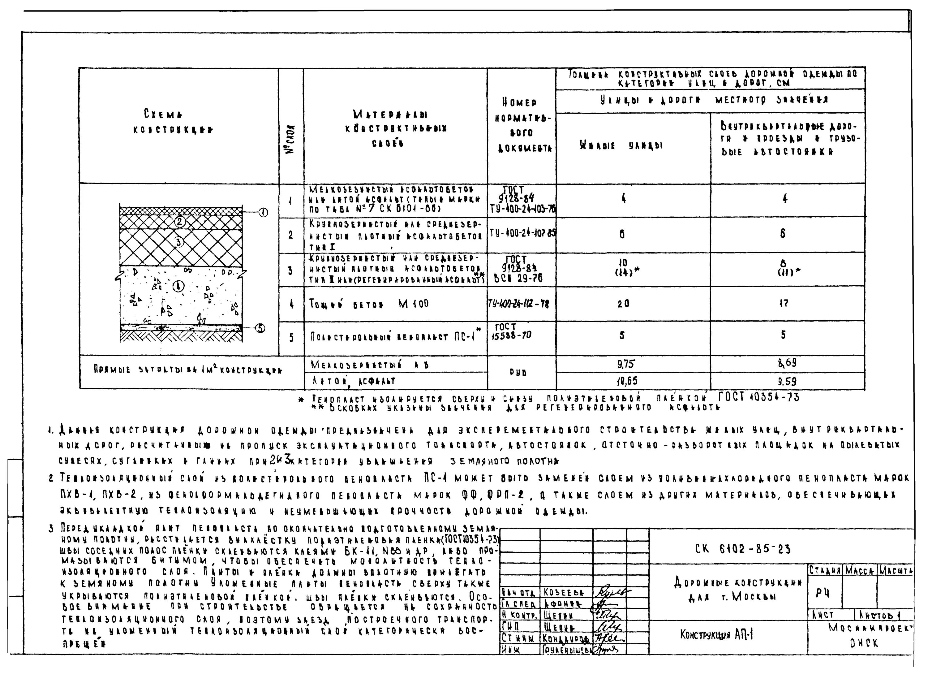 Альбом дорожных одежд. Альбом дорожных одежд. Цементобетонное покрытие дорог чертеж. Типовая конструкция тротуара из асфальтобетона. Толщина дорожной одежды для 2 категории.