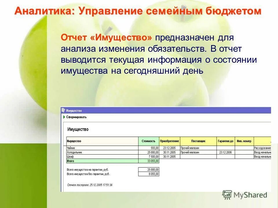 Бюджет семьи. Доходы семьи. Как управлять семейным бюджетом. Схема распределения финансов. Управление семейным бюджетом.