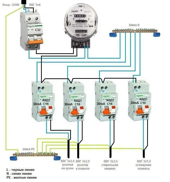 На сколько вводной автомат. Схема подключения диф автоматов. Схема подключения однофазного автомата в щитке. Подключение дифференциального автомата схема. Схема подключения дифференциального автомата в щитке с заземлением.
