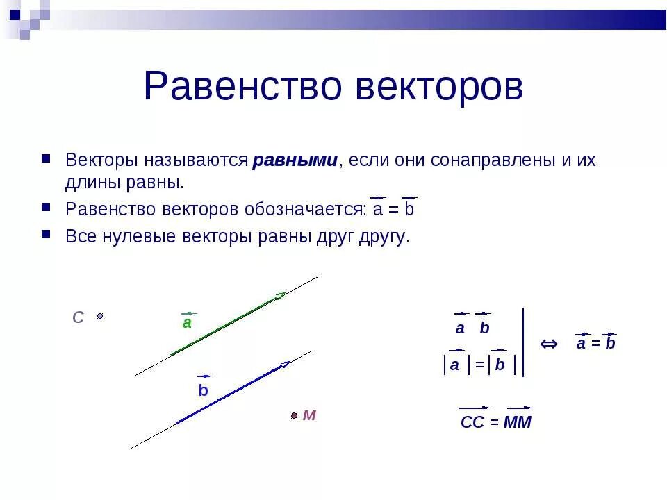 Ненулевой вектор. Векторы называются равными если они сонаправлены и их длины равны. Нулевой и единичный вектор. Нулевые векторы равны. Нулевой вектор.