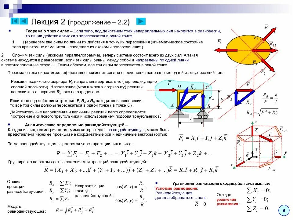 Определите равнодействующую трех. Теорема о трех силах теоретическая механика. Теорема о 3 силах теоретическая механика. Теорема о трех непараллельных силах теоретическая механика задачи. Направление равнодействующей системы сходящихся сил определяется:.