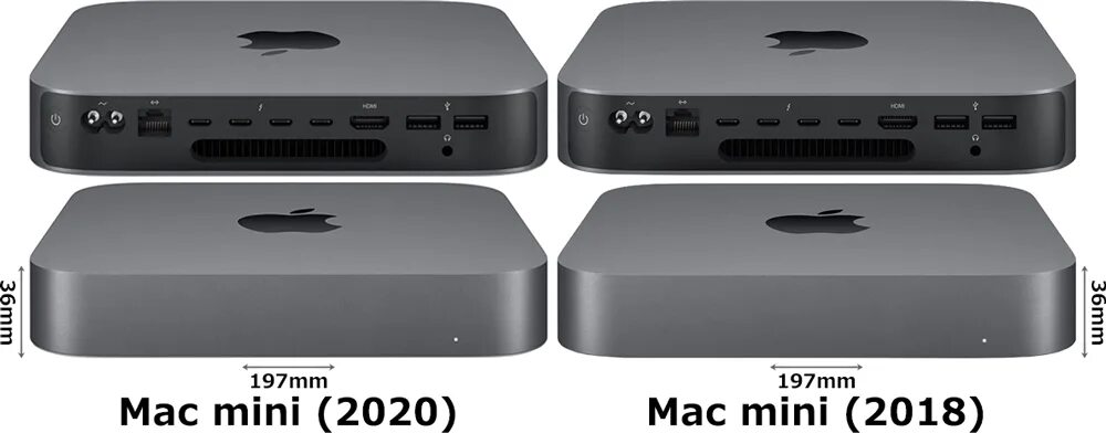 Mac Mini 2018 разъемы. Mac Mini 2020 Порты. Mac Mini 2014 разъемы. Порты Mac Mini 2020 m1. Mega mini m1 купить