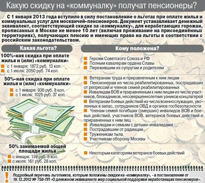 Инвалид 2 группы квартплата. Льготы по оплате коммунальных услуг. Льготы пенсионерам по оплате ЖКХ. Документ на льготы коммунальных. Документы на льготу по оплате ЖКХ.