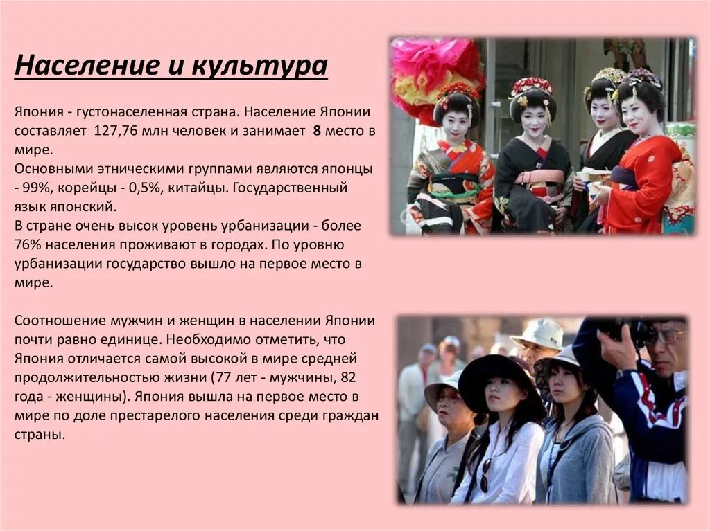 Традиционные занятия населения японии в 19 веке. Население японии презентация. численность населения японии. основное население японии. население и культура японии.
