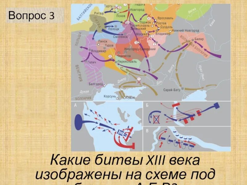 Какое сражение изображено. Какая битва изображена на схеме. какое сражение изображено на схеме?. какие битвы. схемамкакой битвы ищобрадена.