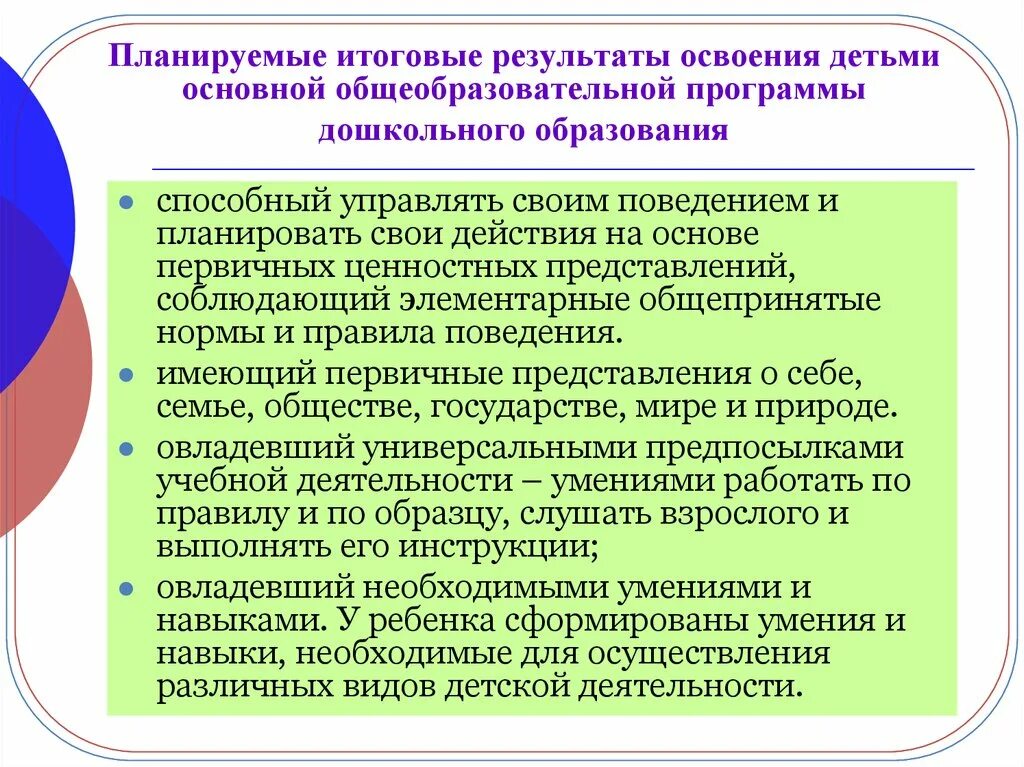 Результат освоения образовательных программ группы. Планируемые Результаты освоения программы ДОУ. Итоговый результат освоения программы. Планируемые Результаты освоения образовательной программы. Планируемые Результаты по ФГОС дошкольного образования.