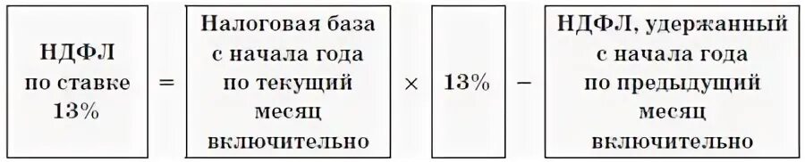 Повышение налога до 15. Формула расчета вычисления НДФЛ. Схема расчета НДФЛ. Формула вычета НДФЛ. Определение суммы НДФЛ.