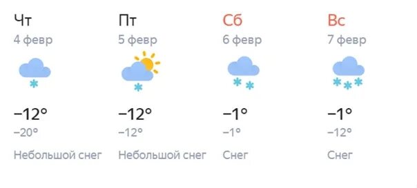 Росгидрометцентр калуга на неделю. Погода в Сургуте на неделю. Прогноз погоды скрин. Сургут погода март.
