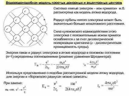 Размеры атома определяются радиусом орбиты электрона