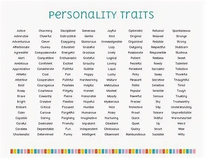 Traits of character vocabulary с переводом. Traits of a leader. Autistic traits. Character traits list. Character traits list.