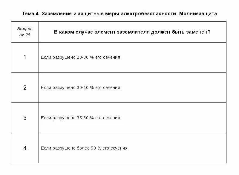 Аттестация по электробезопасности atelectro ru. Тесты по электробезопасности 5 группа с ответами 2021 ростехнадзор. Тестирование по электробезопасности. Вопросы для экзамена по электробезопасности. Электробезопасность тест.