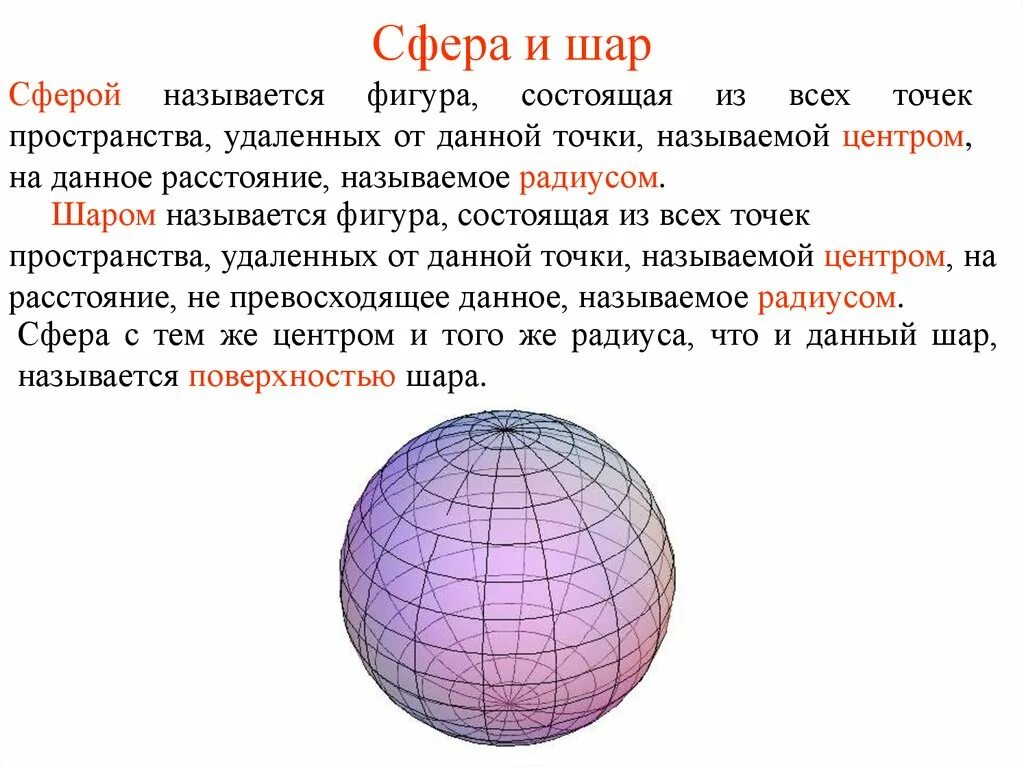 Различие шара и сферы. Определение шара и сферы. Сфера и шар разница. Определение сферы и шара в геометрии.