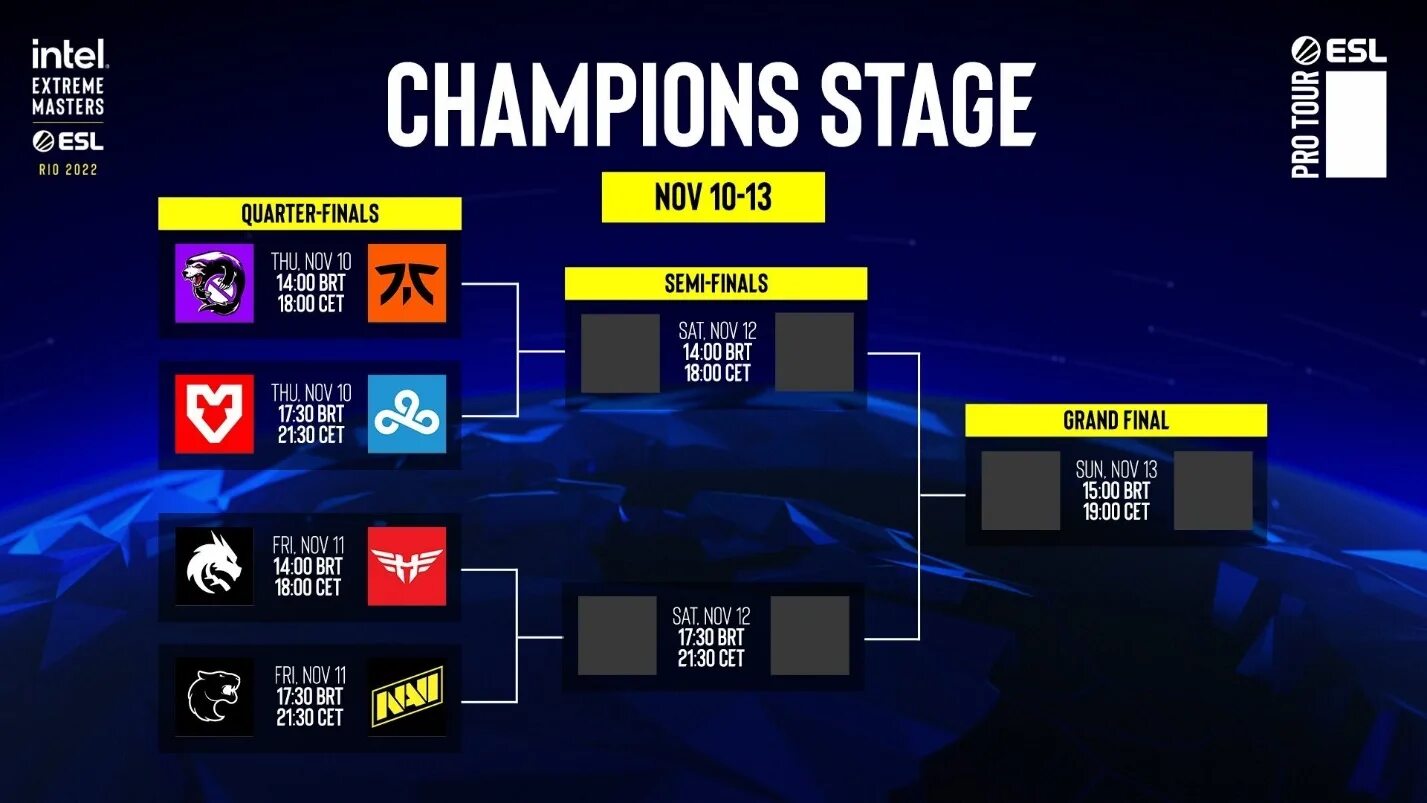 Результат 1 4 плей офф сегодня. Rio Major 2022. Мажор Рио 2022 сетка. Intel extreme Masters Rio Major 2022. Сетка плей офф КС го.