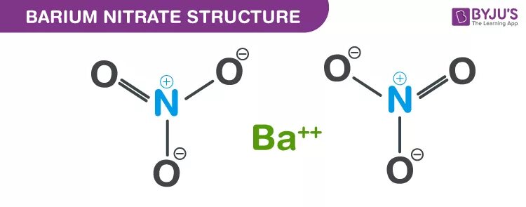 Baoh2 кислота. Нитрат ba. Нитрат структурная формула. Нитрат бария структурная формула. Структура нитрата.
