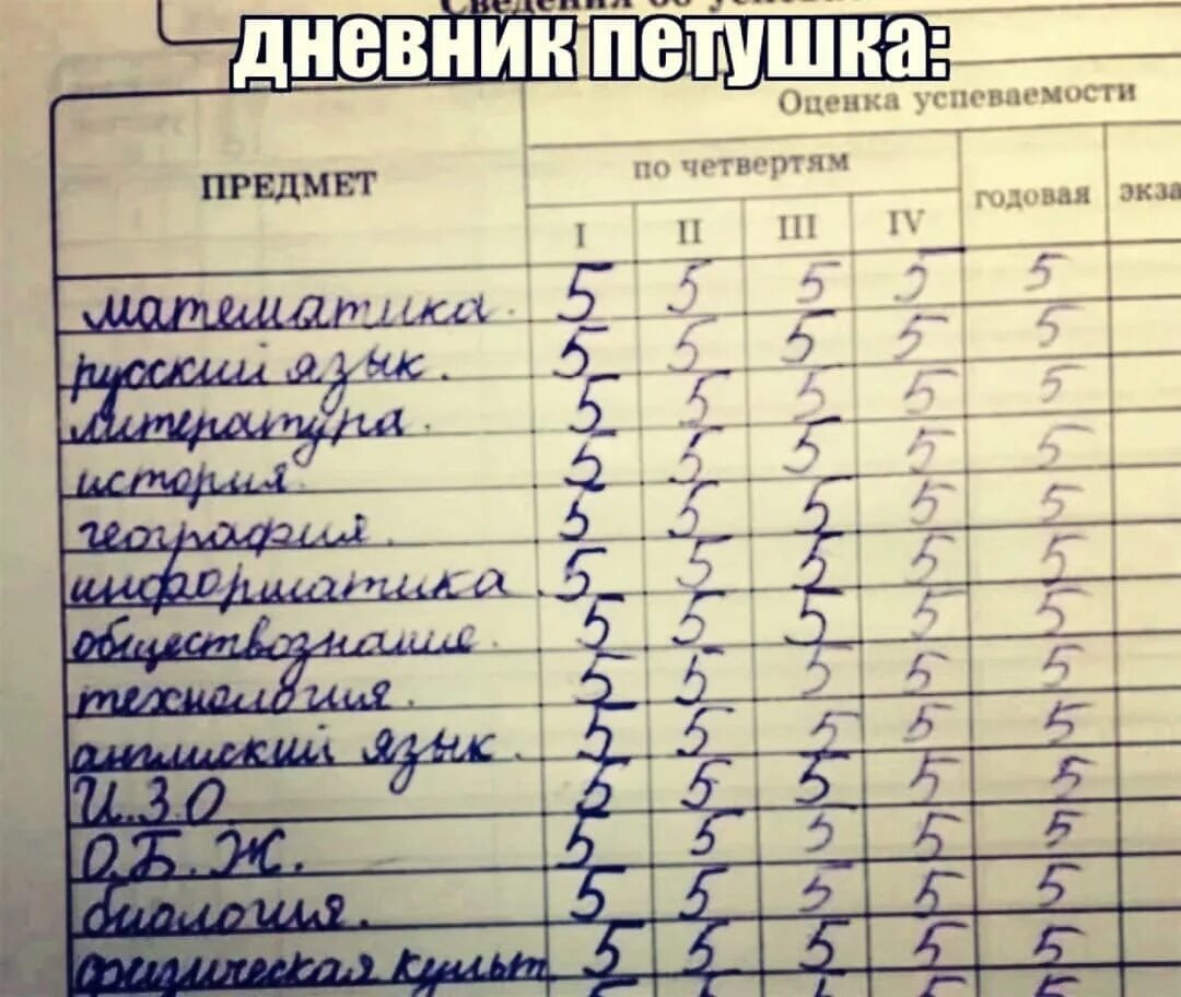 На уроке в журнале в классе. Оценки за четверть. Дневник с пятерками за четверть. Оценки в четверти. Пятерка оценка в дневнике.