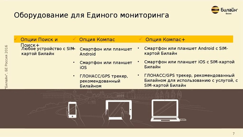 Единый мониторинг. Единый мониторинг