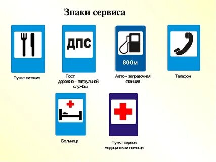 Дорожные знаки презентация 3 класс окружающий мир плешаков школа россии