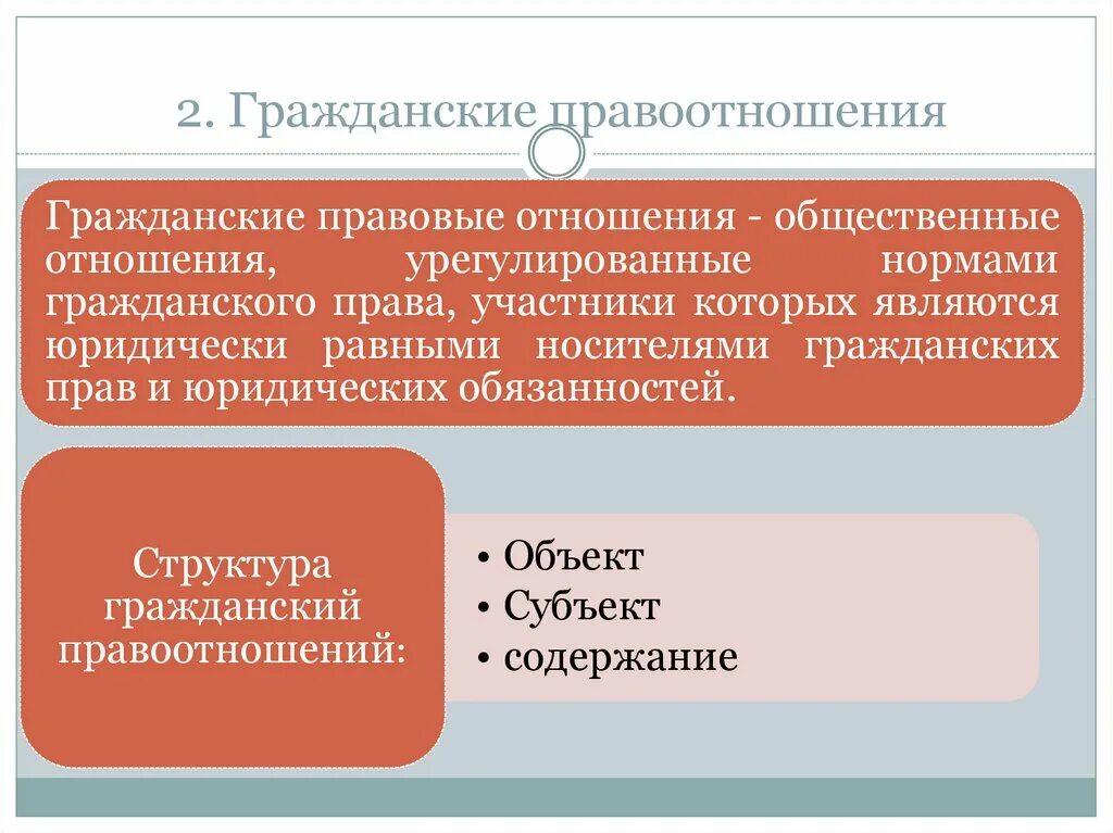 Гражданские правоотношения. Нормы гражданских правоотношений. Общественные отношения в гражданском праве. Правоотношения регулируемые правом отношения.