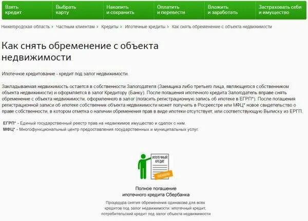 Как снимается обременение по ипотеке