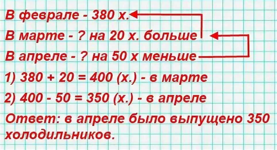 В феврале завод выпустил 380 холодильников. В феврале завод выпустил 380 холодильников а в марте на 20 холодильников. Реши задачу в феврале завод выпустил 380 холодильников. Условия задачи в феврале завод выпустил 380 холодильников.