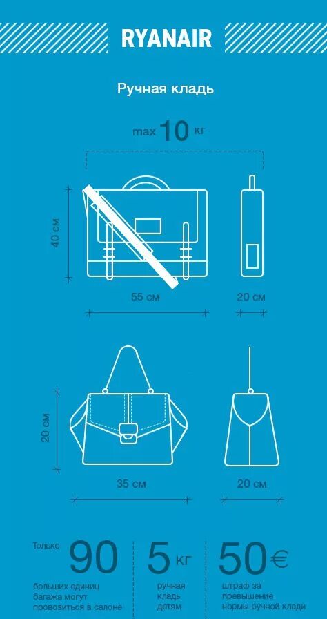Ручная кладь сербия. Ручная кладь Боинг 737. Размер ручной клади в самолете. Габариты ручной клади. Габариты ручной клади в самолет.