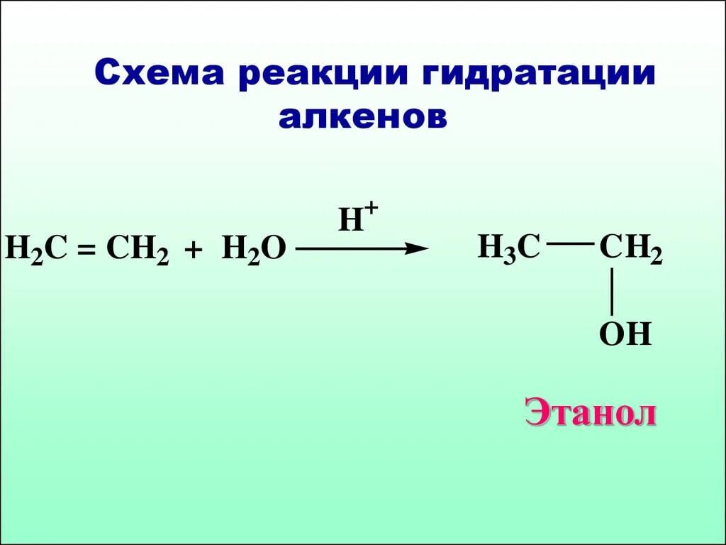 Что образуется при гидрировании. Уравнение гидратации алкенов. Гидратация алкенов условия реакции. Гидрирование алкинов реакции примеры. Гидратация алкенов.