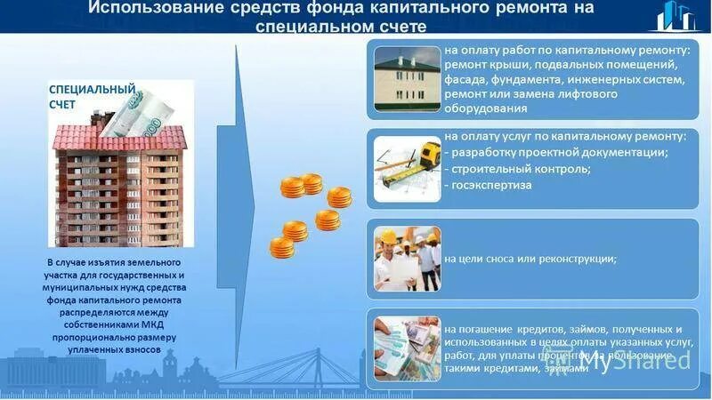 Кто контролирует управляющую компанию