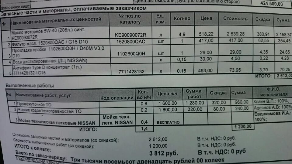 Объем масла альмера g15. Заправочные емкости Ниссан Альмера Классик 1.6. Заправочные емкости Ниссан Альмера g15. Моторное масло для Ниссан Альмера g15. Объем масла Ниссан Альмера 1.6.