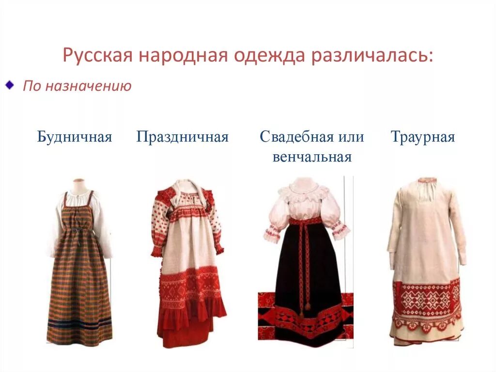 предмет народного костюма. предмет народного костюма. предметы национальной одежды. русский женский наряд. одежда 17 века на руси.