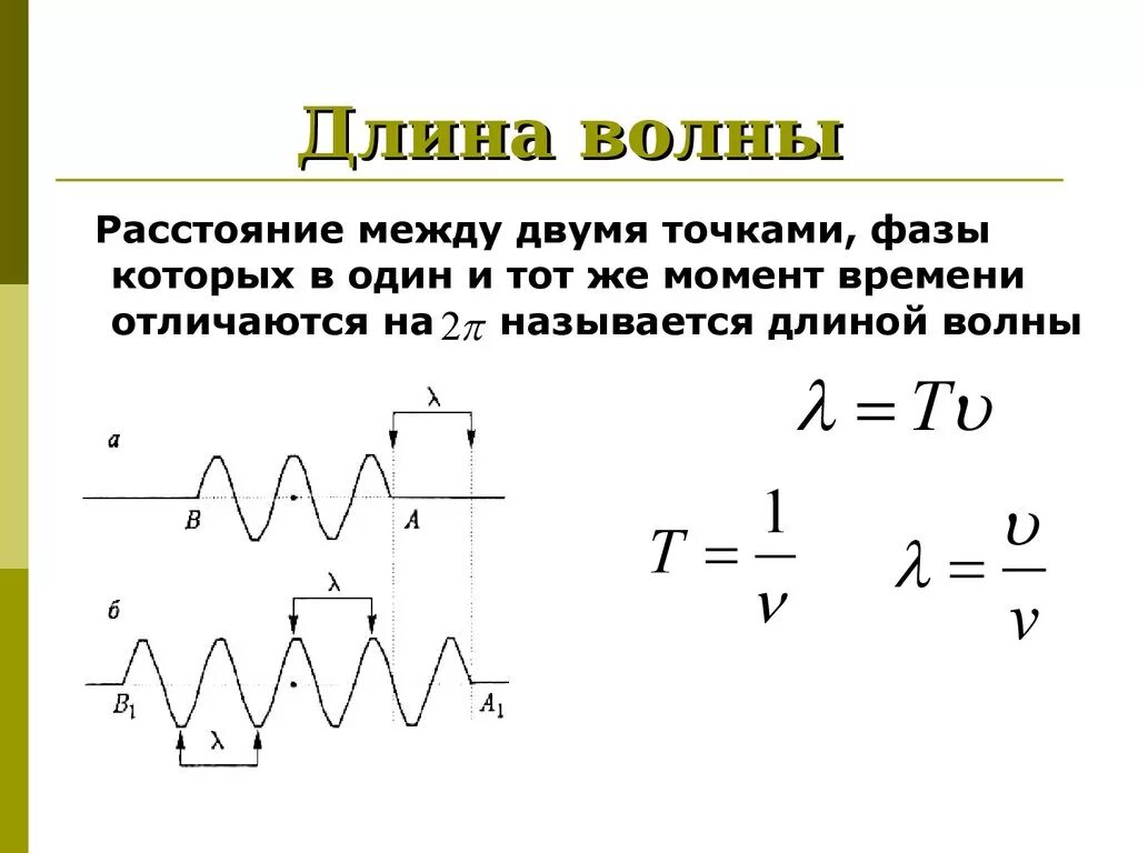 Расстояние через частоту. Как вычислить длину волны по графику. Длина волны частота период формула длины волны. Как определяется длина волны. Как определяется длина волны по графику.