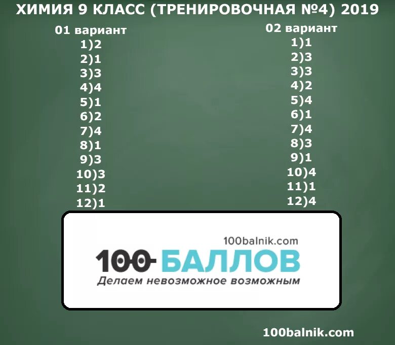 Статград. Статград по химии. Тренировочная работа. Статград по химии ответы 11 класс хи2210101.