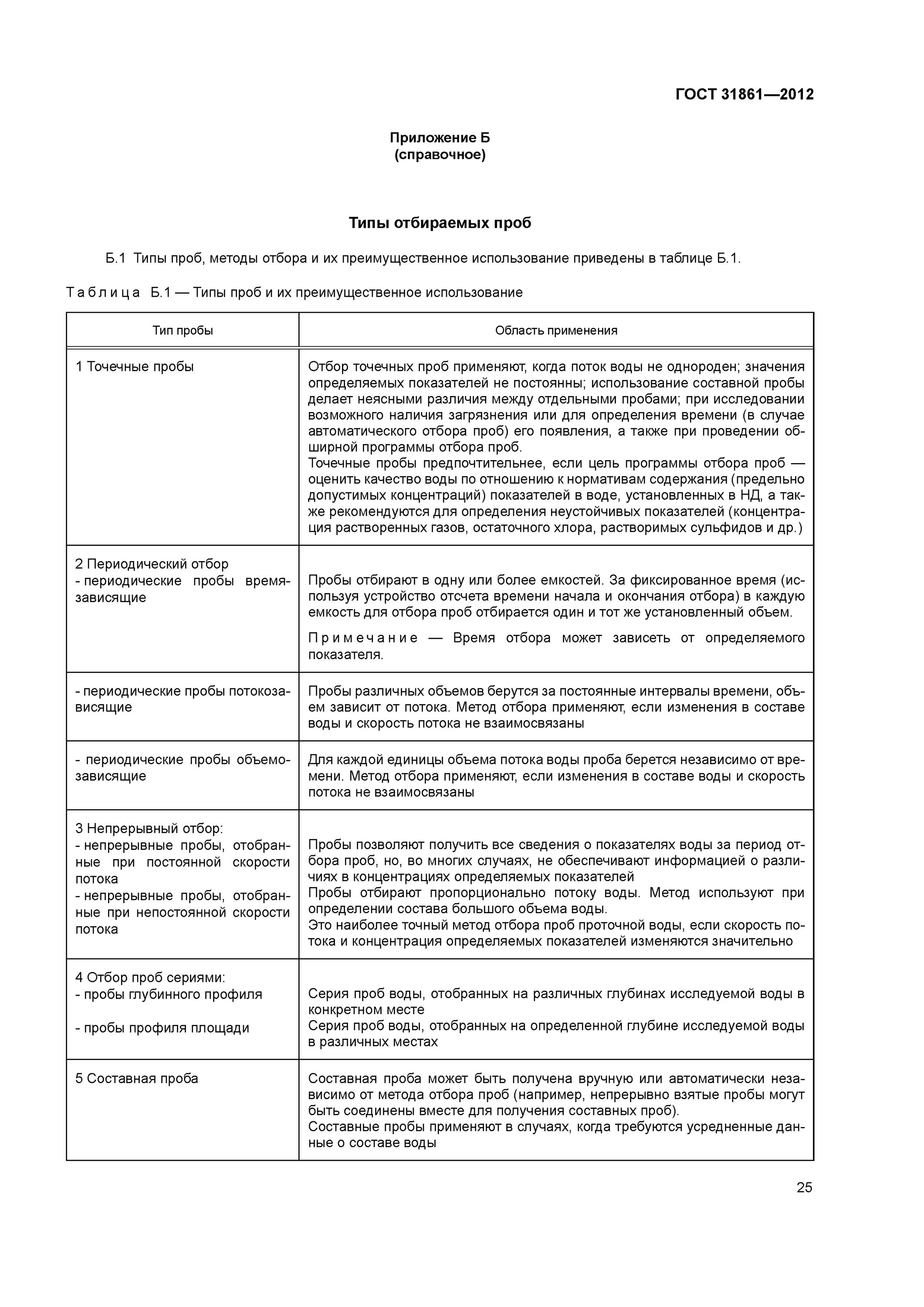 Требования к отбору проб ГОСТ 31861. Отбор проб воды на показатели качества. ГОСТ 31861-2012. ГОСТ отбор проб сточной воды. Отбор воды для анализа гост