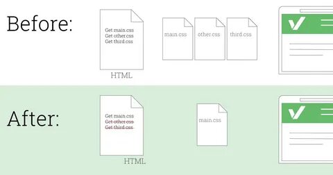 Get css