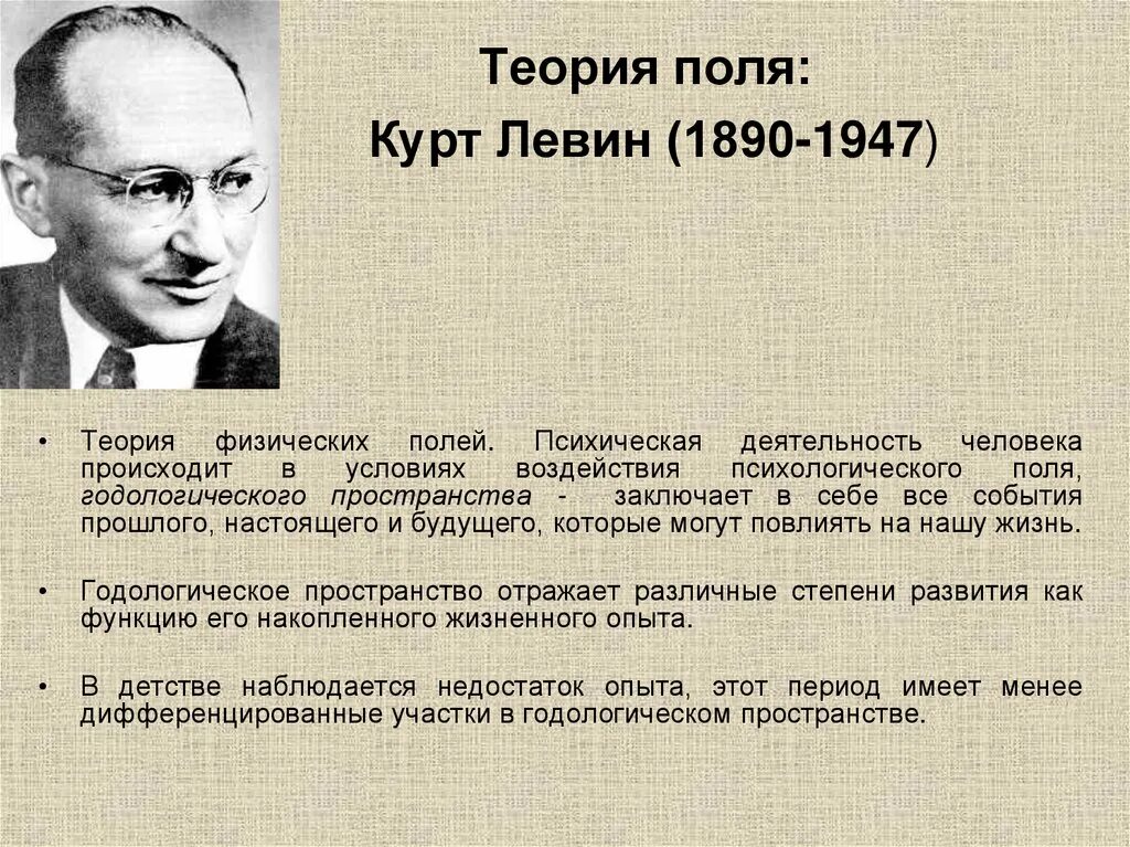 Курт Левин (1890-1947). Курт Левин теория поля. Курт Левин основатель теории. Левин Курт вклад в менеджмент. Field theory